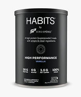 Habits by Sergio Pérez